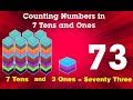 Learn Counting Numbers in Tens and Ones - Numbers 70 to 79 | Part 7 | Periwinkle