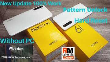 Realme 6i | Narzo 10 | [RMX2040] Hard Reset | Frp Bypass | Without PC | 100000% Working | New Update