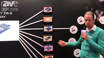 ISE 2018: DELTACAST Talks About FLEX Video I/O Product