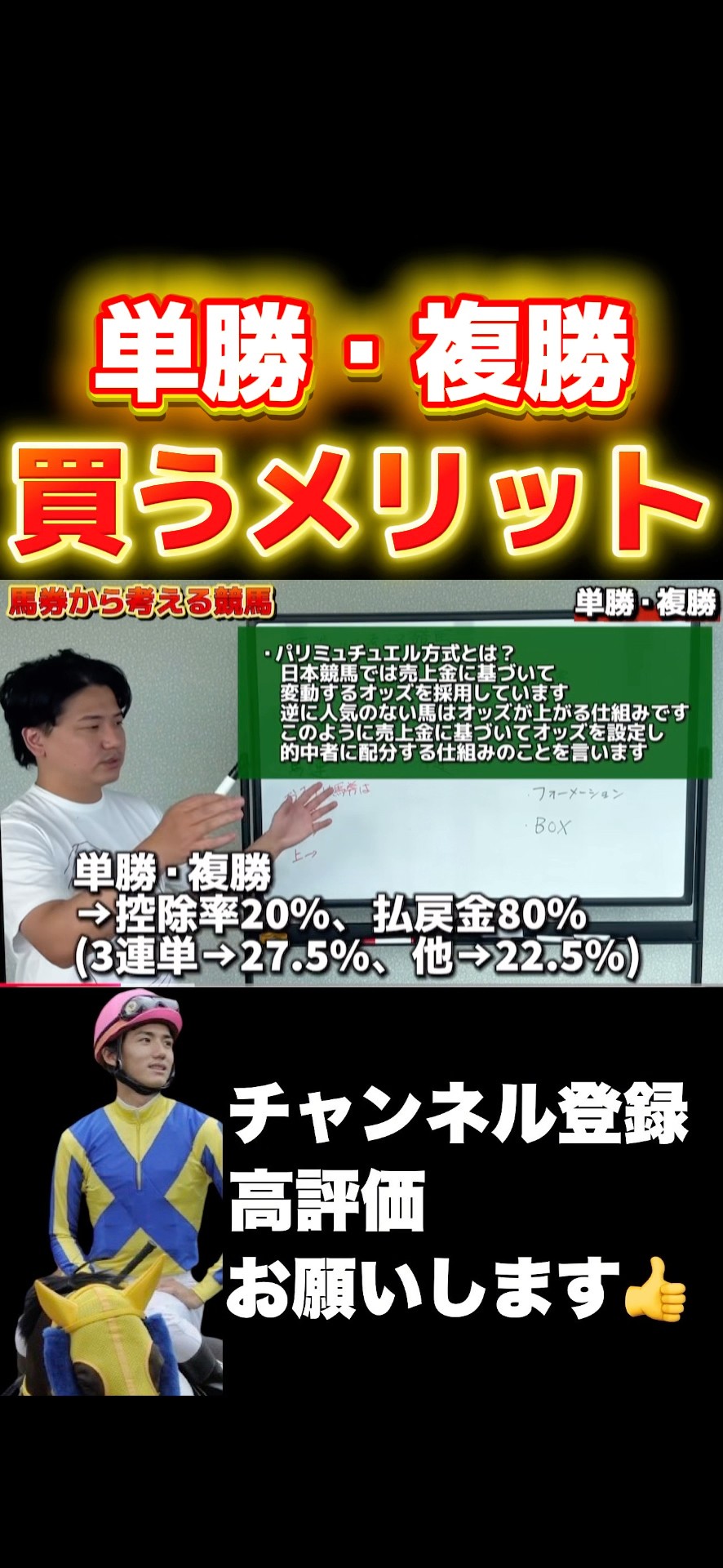 Horse Racing] Betting tickets for beginners that are easy to