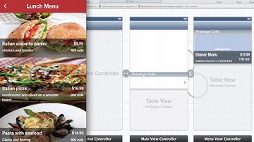 iOS Restaurant Full App Template | Codecanyon Scripts and Snippets