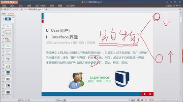 UI设计基础入门 | 1.1 什么是UI
