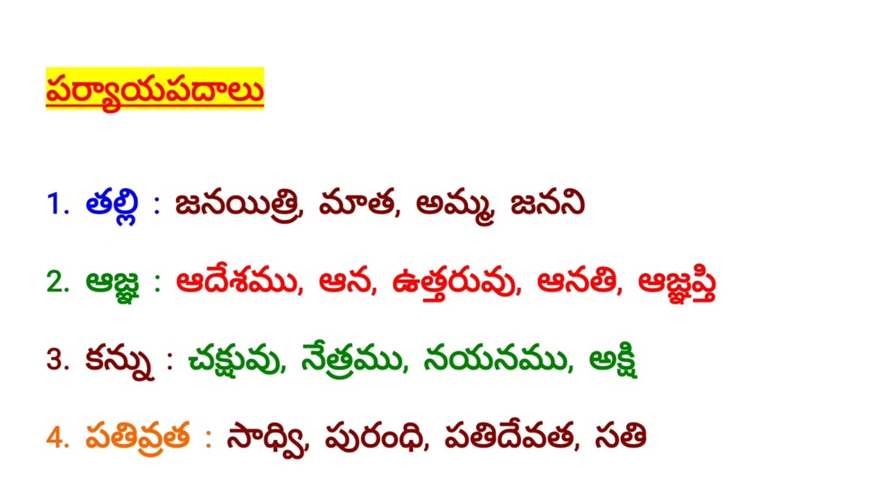 10th class telugu##TET#DSC#ప్రకృతి – వికృతి#నానార్థాలు#పర్యాయపదాలు#వ్యుత్పత్త్యర్థాలు