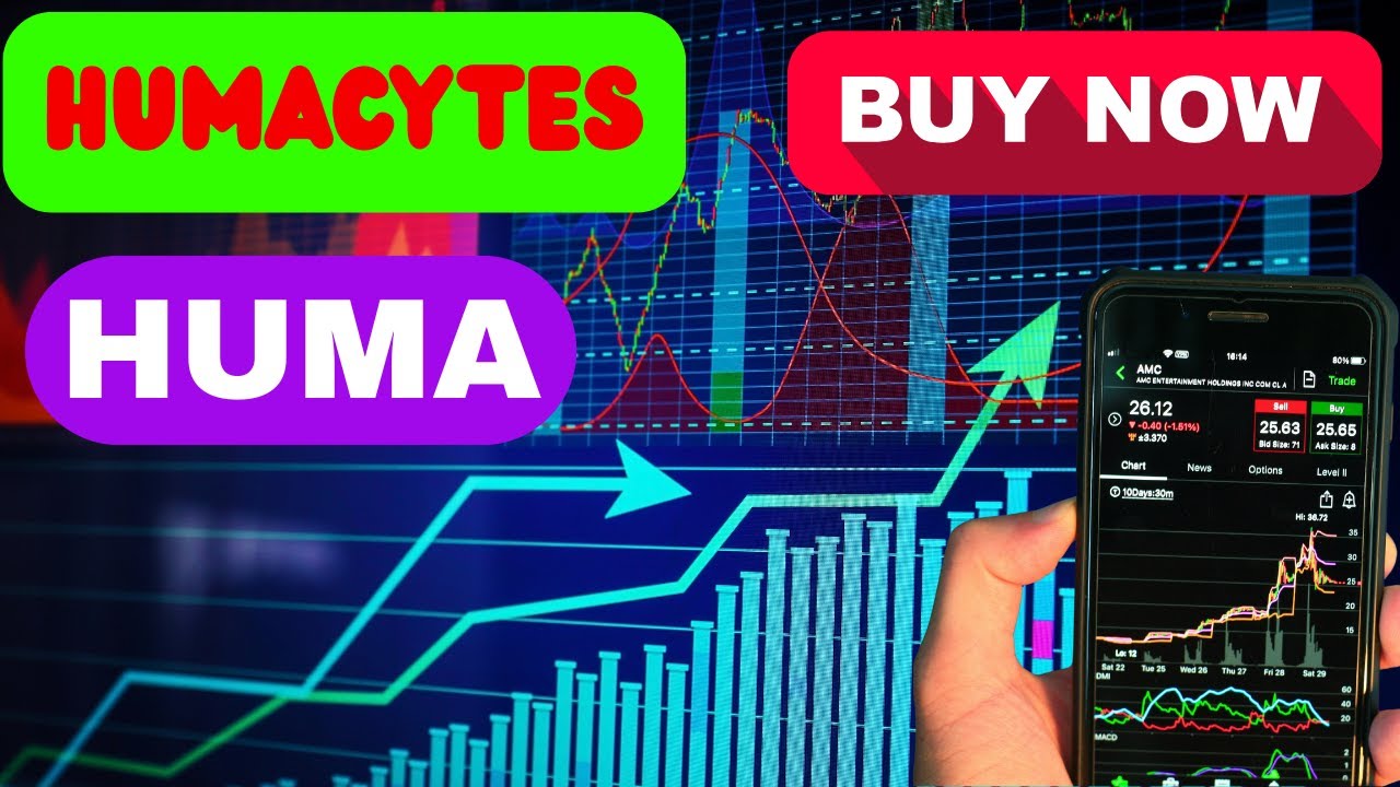 Dirty Cheap Stock That will make you Money in 2025- Humacyte, Inc.$HUMA (NASDAQ: HUMA) Stock