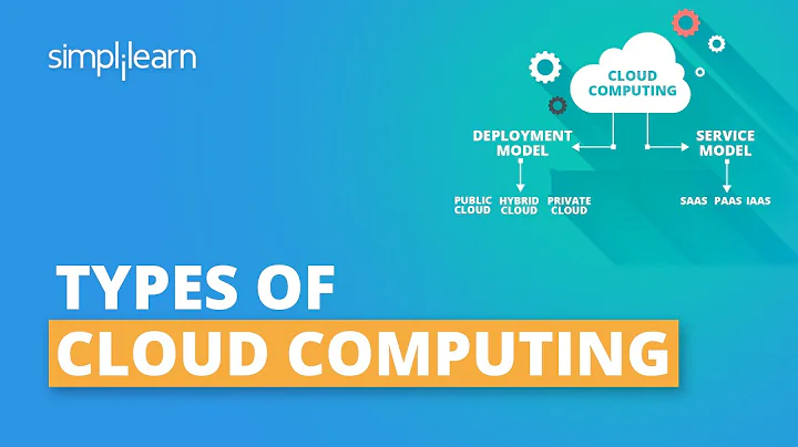 What are the 3 types of cloud services? (2023)