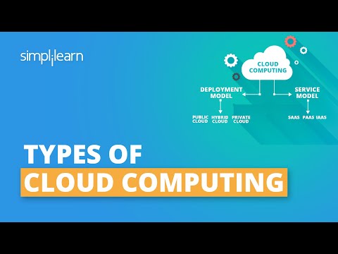 Videó: Melyek a felhőalapú számítástechnikai telepítési típusok az alábbiak közül?