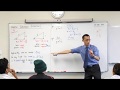 Inverse Functions and Their Properties