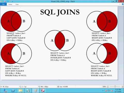 Left outer join sql