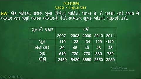Statistics Standard 12th Chapter - 1 Suchak Aank By Nirav Panara Sir