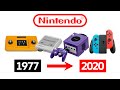 Evolution of Nintendo Home Consoles 1977-2017