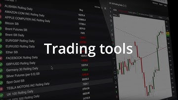 InterTrader Web-based Platform Guide: Trading Tools