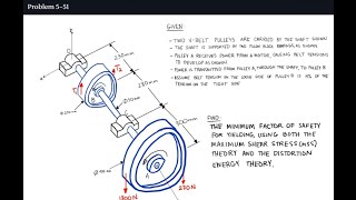 Problem 5-51 Worked Solution - Shigley’s Mechanical Engineering Design, 11th Ed.