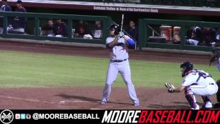 Rowdy tellez prospect video, 1b, toronto blue jays