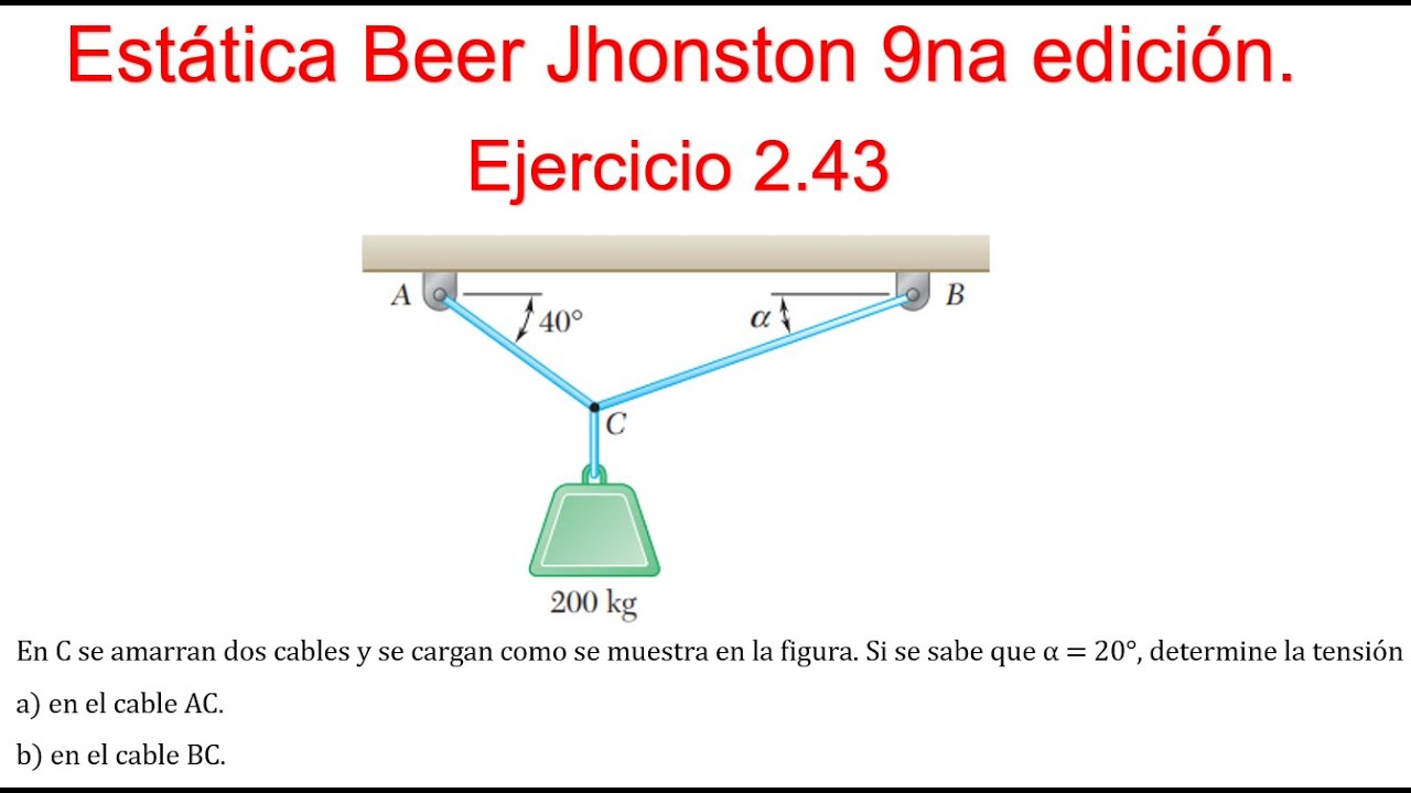 Estática - Equilibrio de partículas 2D - Ejercio 2.43 Beer Johnston 9na