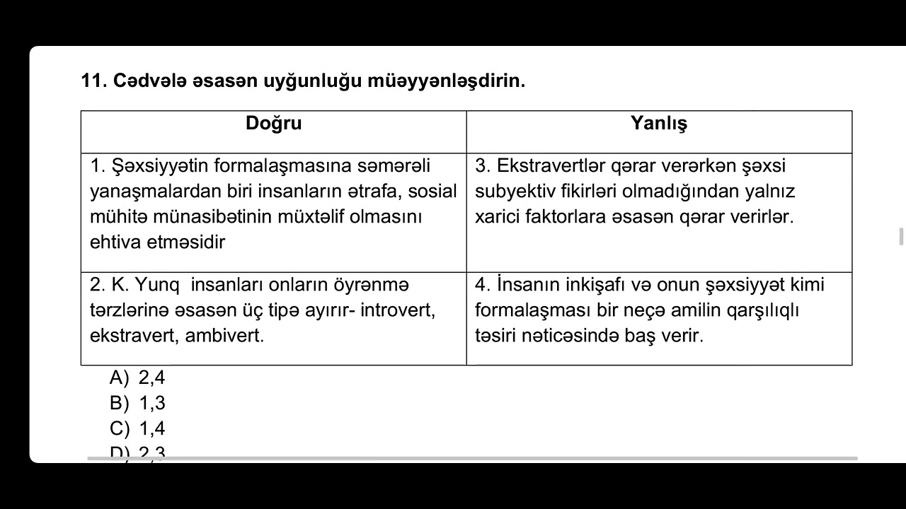 ÜSİ-7 (2024) Metodika fənnindən sualların izahı (Gülanə müəllim) #mhm #miq #metodika