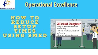 Quick Changeover / SMED: Reducing Setup Times