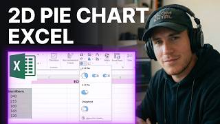 How to Make a 2D Pie Chart in Excel (2026) | Step-by-Step