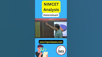Matrices NIMCET 2008–2024 | Complete PYQ Analysis + Smart Solving Strategy | INPS Classes