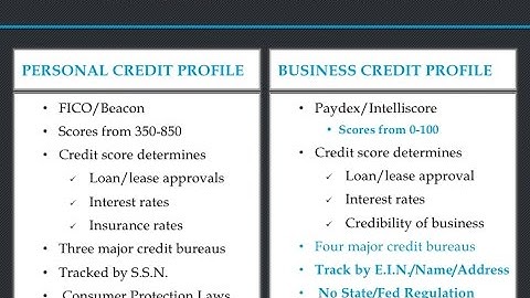 How to Build Credit for Your EIN that is Not Linked to Your SSN#