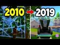 How Much Money Has Fortnite Made In Total 2019