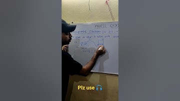 Assignment operator in C language /C++ language. #shorts #short #coding #operator #education