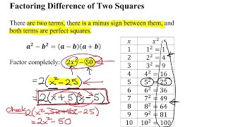Factor with GCF the Difference of Two Squares: 2x^2-50