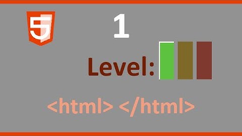 HTML Beginnen Tutorial - part 1