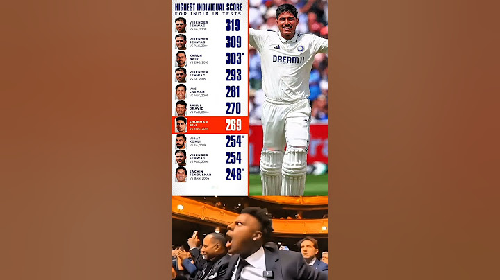 Highest Individuals Scores For India In Test Cricket History..🔥🏏