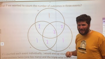 3-way Venn diagram, principle of inclusion-exclusion