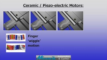 Training in 60 Seconds - Rotary & Linear Motion (Part 4)