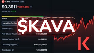 Kava Network Review: KAVA Coin Price Prediction &amp; Price Targets!