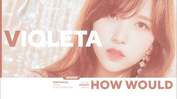 How would TWICE sing "VIOLETA" (IZ*ONE) Line Distribution [Color Coded]