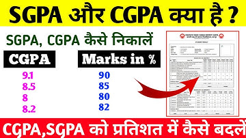 CGPA और SGPA क्या होता है? CGPA को प्रतिशत में कैसे बदलें? | How to Convert SGPA,CGPA in Percentage