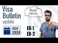 Visa Bulletin June 2024 - bad news for EB2 NIW...