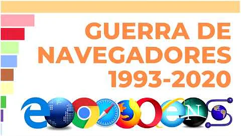 ¿Cuál es el navegador más antiguo que sigue en uso?