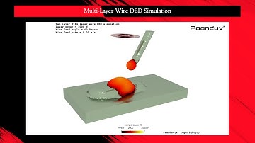 Multi-Layer Wire DED Simulation