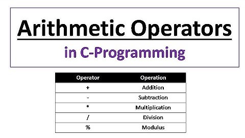 Arithmetic Operators in C-Programming | Hindi