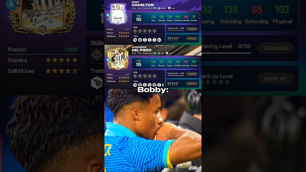 Charlton or Del Piero 🥶👑 