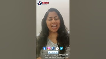 5 Days Positional Call | BUY | SBI Card | Technical Call