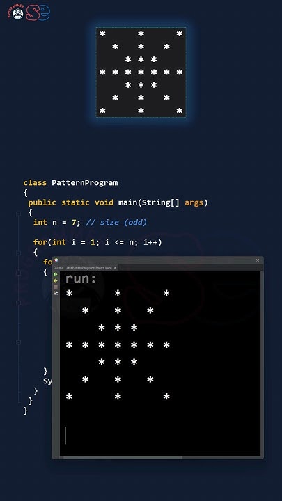 Asterisk/Star pattern program in Java | Learn to code asterisk pattern ...
