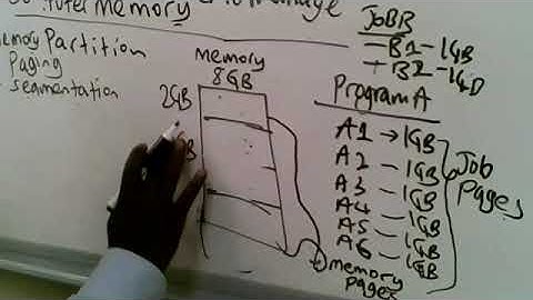 mr ivan kibedi ivan paging segmentation virtual memory YR13 2022