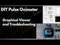 DIY Pulse Oximeter with Arduino: Graphical Viewer &amp; Troubleshooting Tips