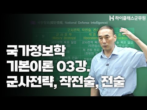 2024년 대비 군무원 국가정보학 기본이론 03강 - 군사전략, 작전술, 전술_김흥수교수