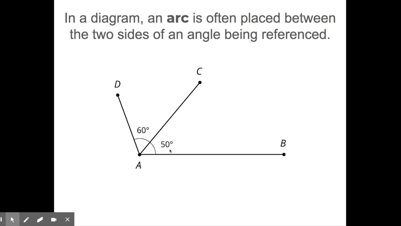 Adjective Angles 566x278