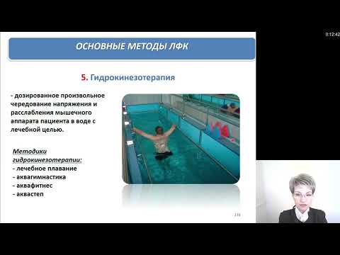 Лечебная физическая культура и спортивная медицина 3. Методические основы ЛФК (Часть 3)