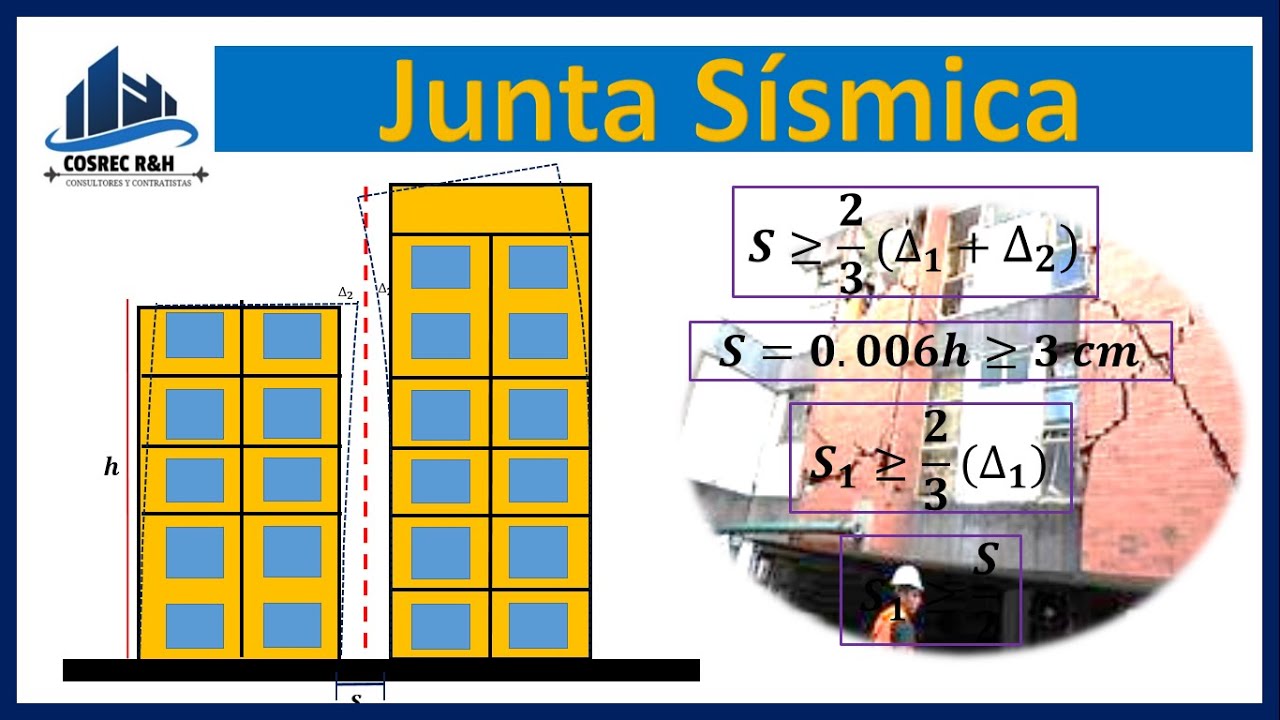 ¿CUÁNTO ES LA JUNTA SÍSMICA? | Separación de Vivienda a Vivienda