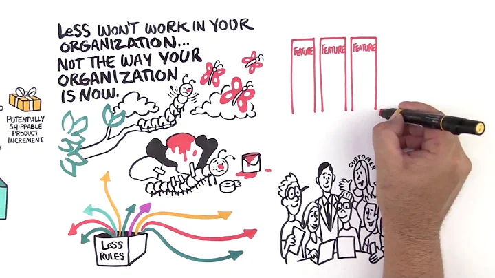 Introduction to LeSS (Large-Scale Scrum) - Dawson