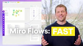 Miro Flows Tutorial 2026 Turn Workshop Ideas Into Delivery In Hours