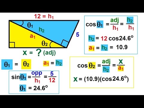 PreCalculus - Trigonometry: