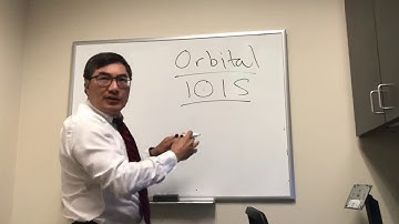 Idiopathic Orbital Inflammatory Syndrome (Orbital Pseudotumor)